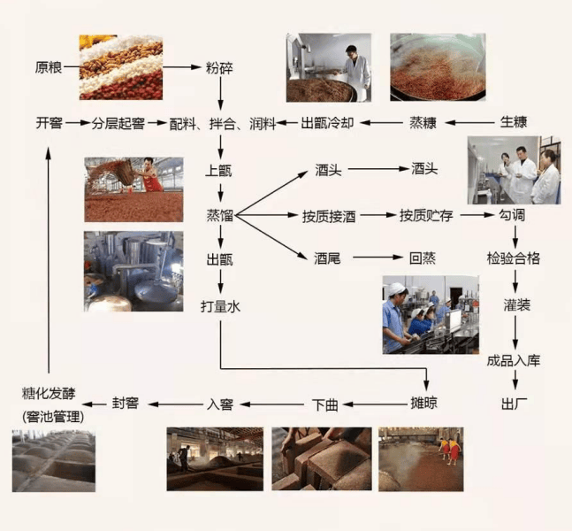 康酒业领军品牌与生殖健康管理第一品牌麻将胡了模拟器鸿德泉酒业——中国健(图1)